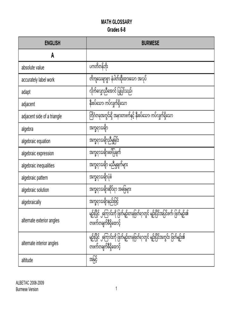 MATH GRADES 6 To 8 BURMESE | PDF
