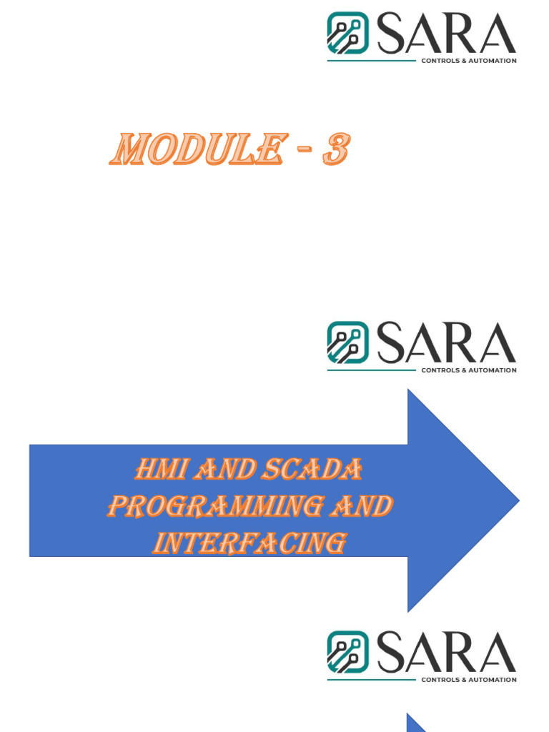 UNIT - 3 Updated | PDF | Programmable Logic Controller | Scada