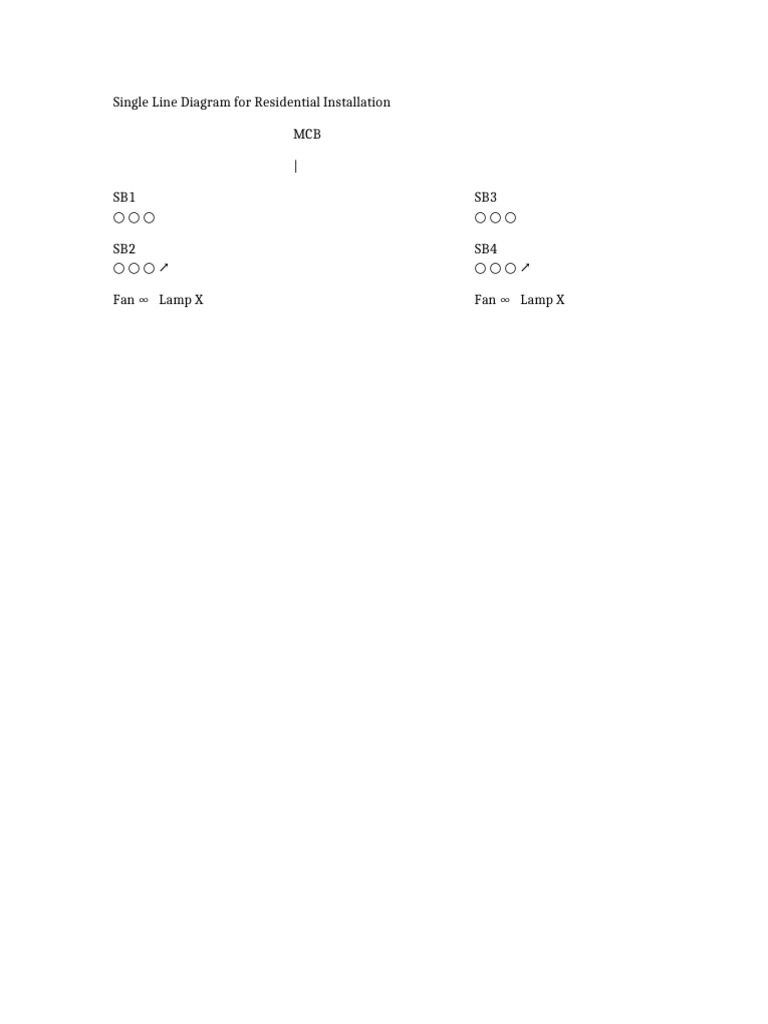 Shape SLD | PDF