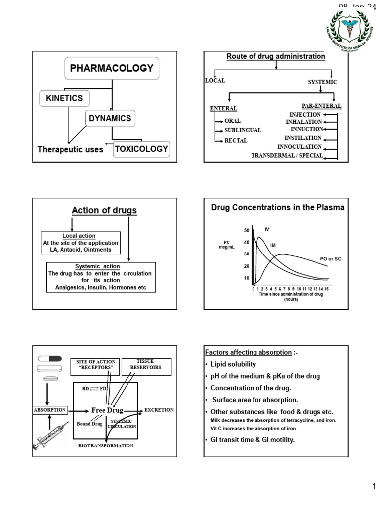 Revision of General Pharmacology | PDF | Receptor Antagonist | Receptor ...