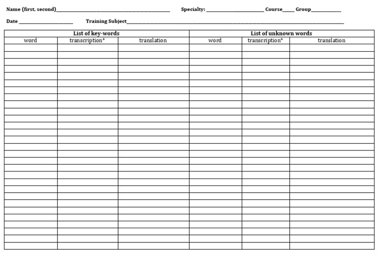 Task List of Words | PDF