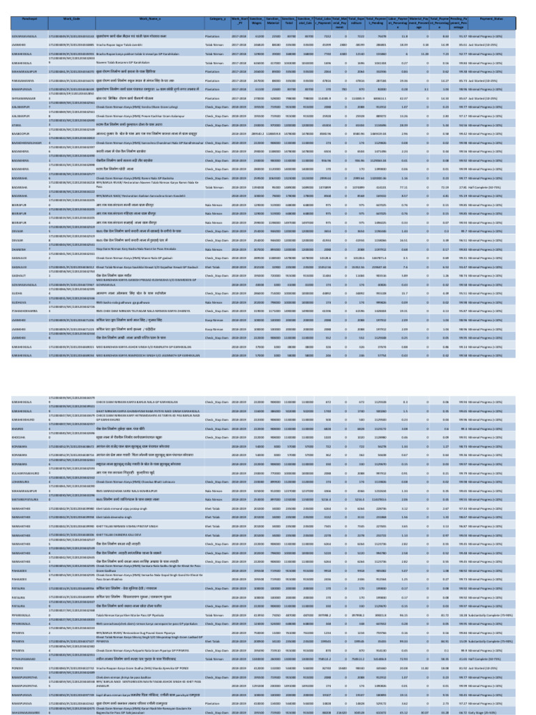 NRM Work Mark | PDF