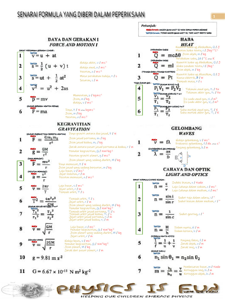 Contoh Kad Formula Fizik | PDF
