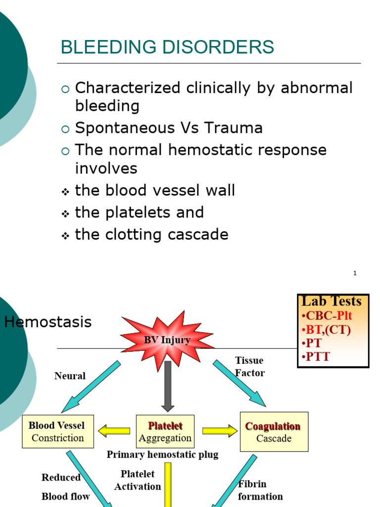 Bleeding Disorders | PDF | Coagulation | Platelet