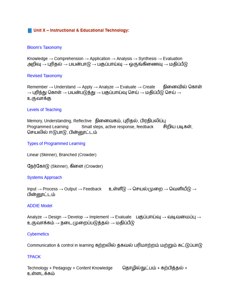 ? Unit X - Instructional & Educational Technology | PDF