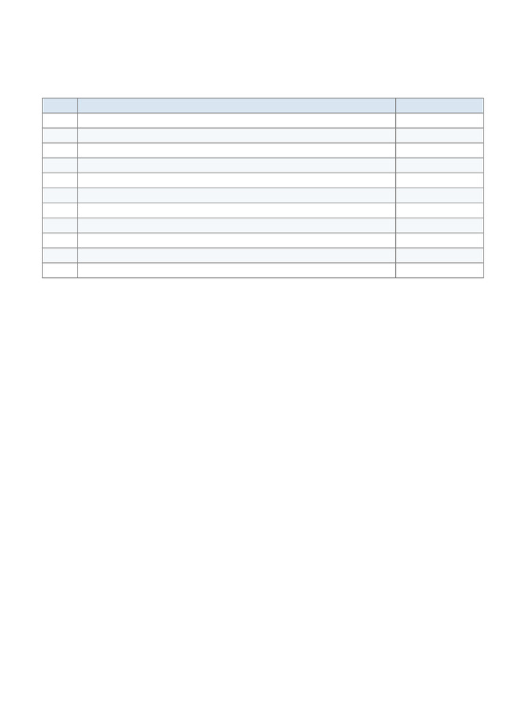 Simpson Angus Scale Professional | PDF