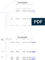 2012 Oakland County Democratic Precinct Delegate List