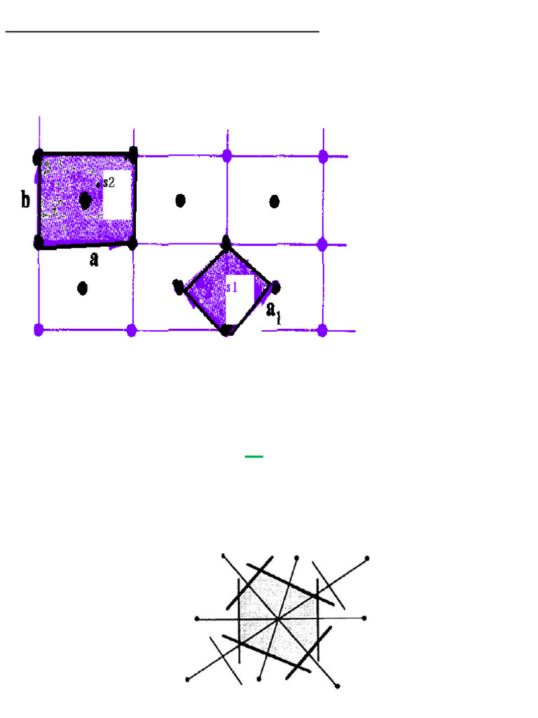 Lecture 2 Bravaas Lattices | PDF | Crystal Structure | Biophysics