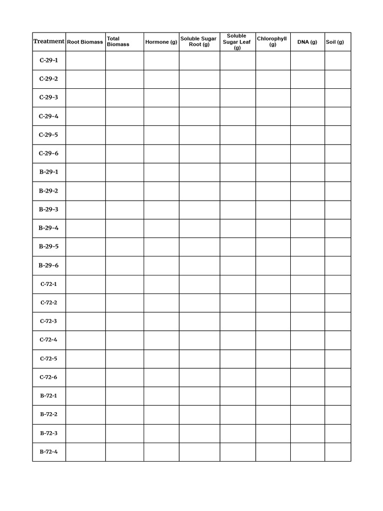 Sample Collection Datasheet - Sheet1 | PDF