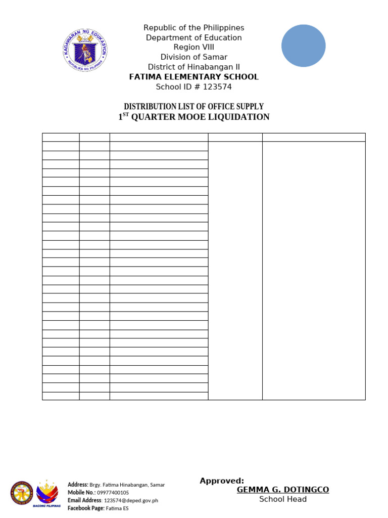 Distribution List | PDF