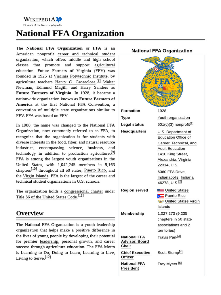 National FFA Organization | PDF