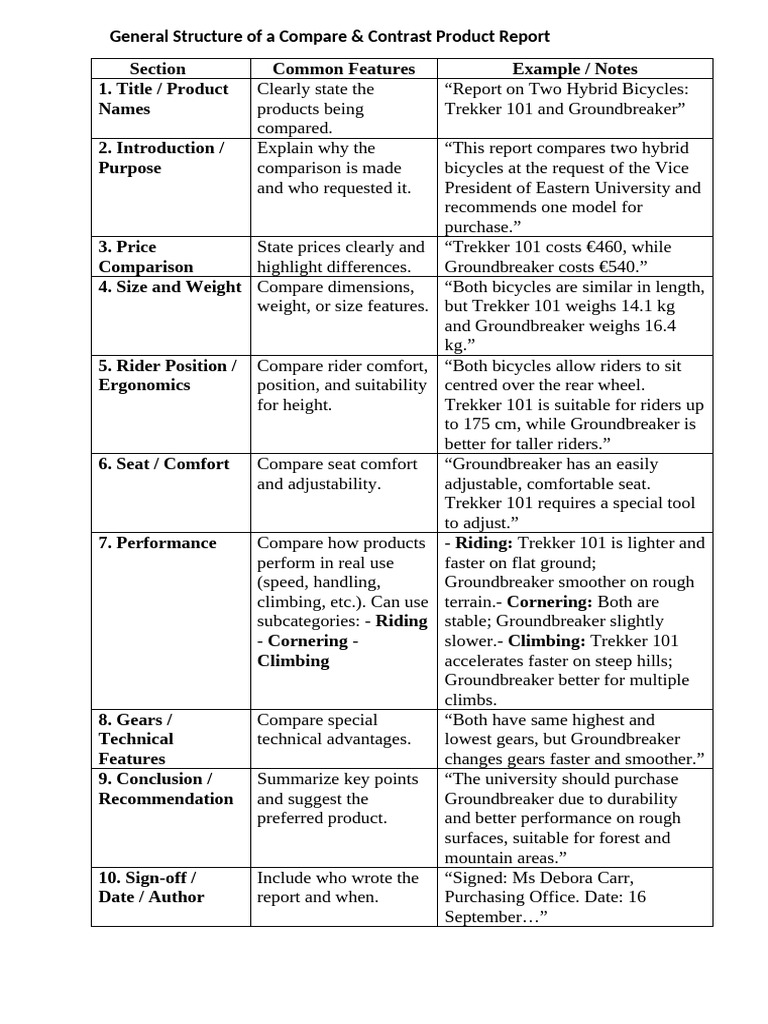 General Structure of A Compare | PDF