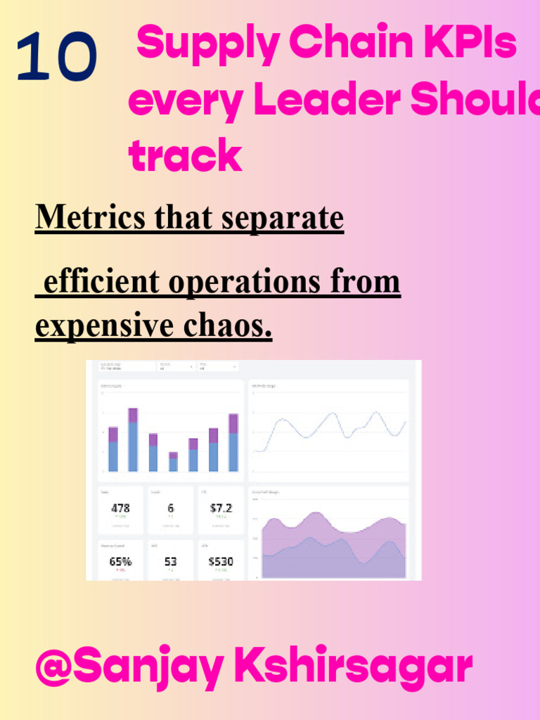 10 KPI Supply Chain | PDF