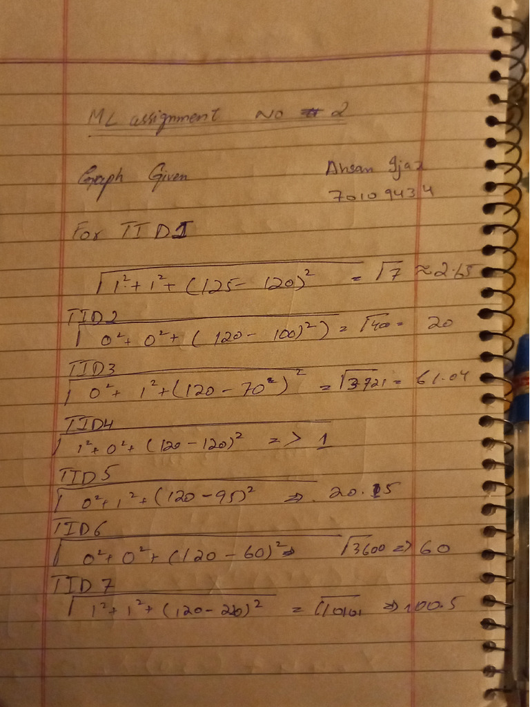 ML Assignment No 2 | PDF