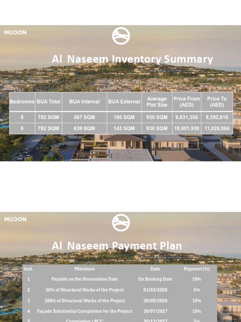 Naseem Summary To Brokers - 251027 - 151619 | PDF