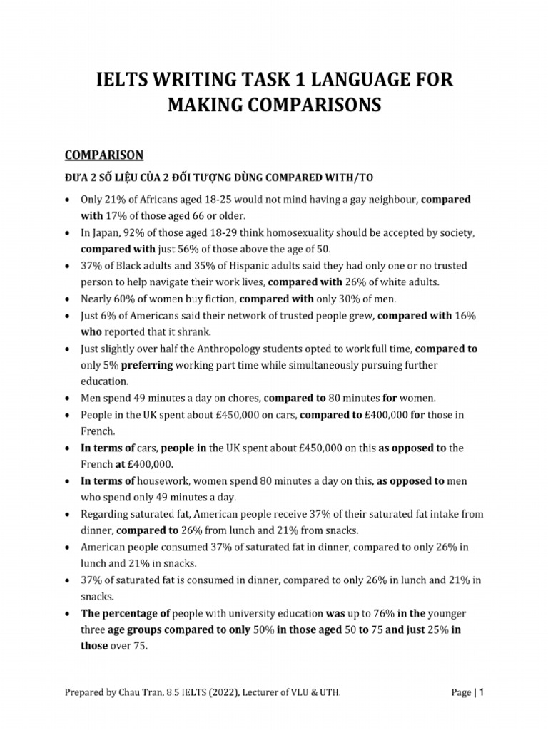 Writing Task 1 Language For Making Comparisons HV | PDF