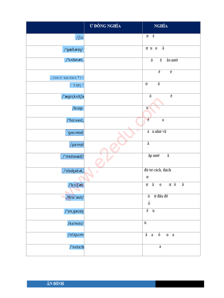 Voca RC Test 1 F | PDF