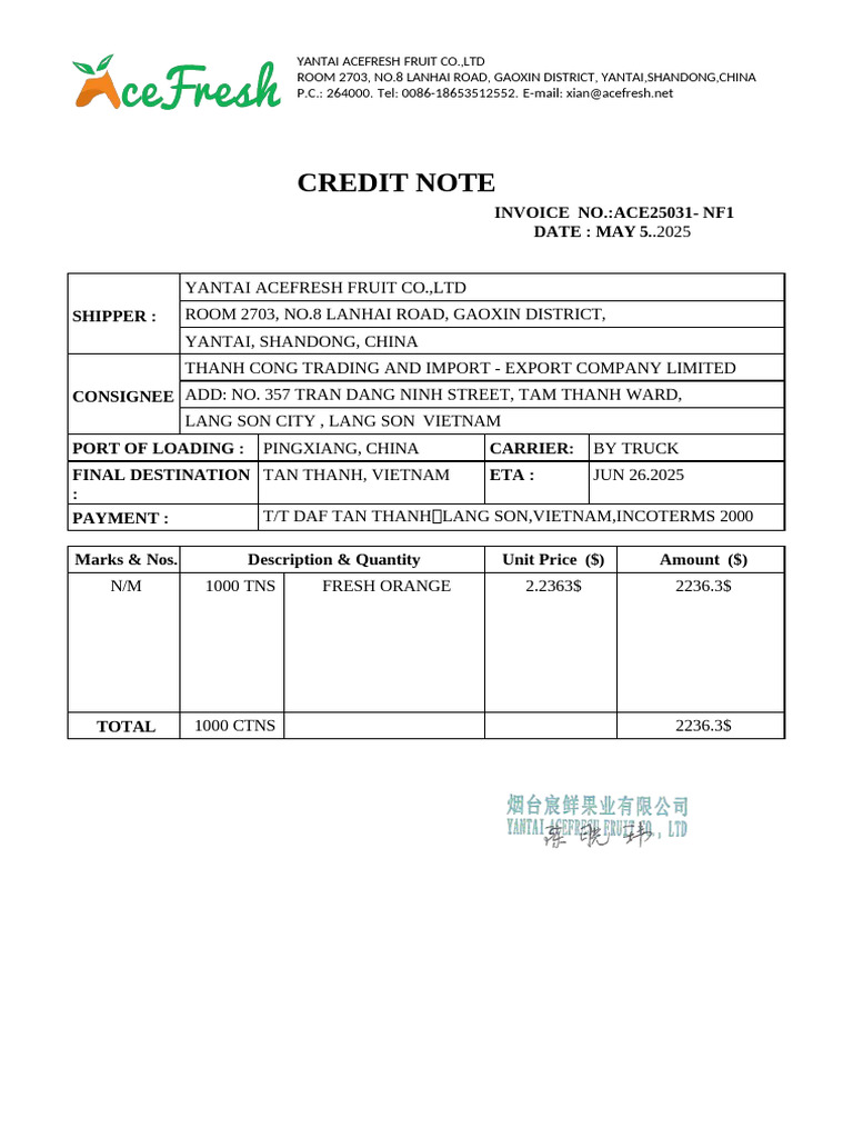 Credit Note - Ace.docx. 25031docx | PDF