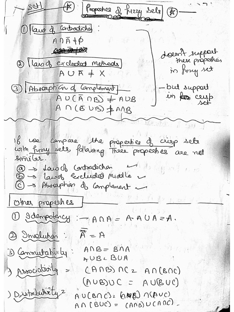 Crisp Set and Fuzzy Set Properties | PDF
