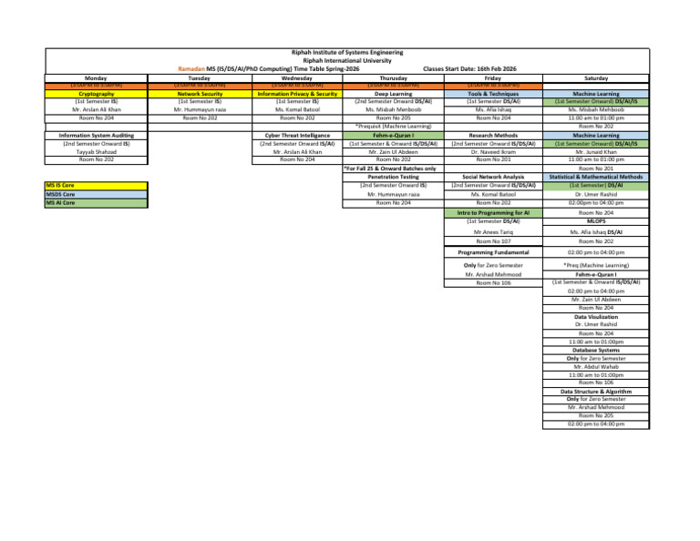 Updated Time Table RISE Spring-2026 | PDF | Computational Neuroscience ...