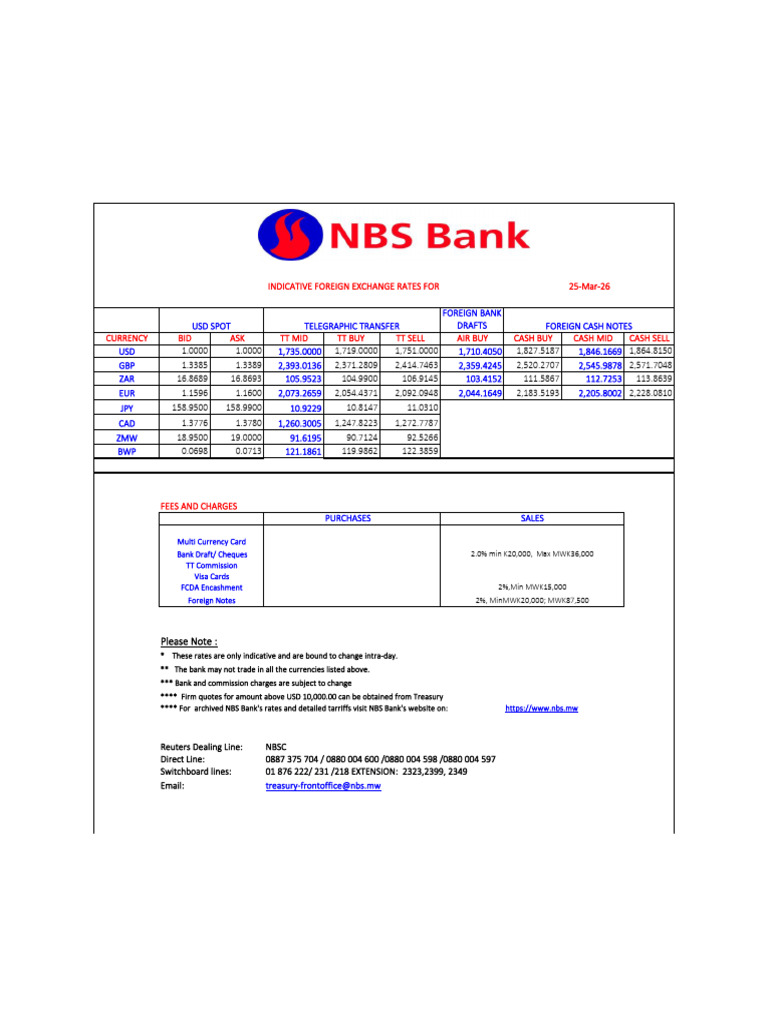 NBS Bank FX Rates Distribution 25 MARCH 2026 | PDF | Private Sector ...