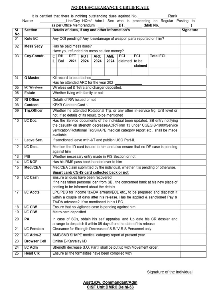 Clearance Form For Posted Personnel | PDF | Money