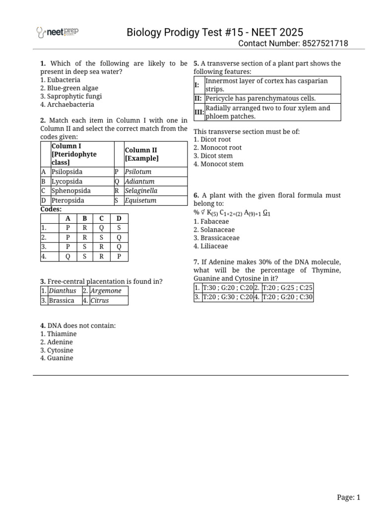 Biology Prodigy Test #15 - NEET 2025 | PDF | Epithelium | Microtubule