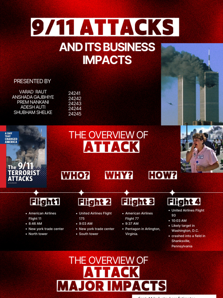 9-11 Attacks and Impacts (41-45) | PDF | September 11 Attacks | Securities