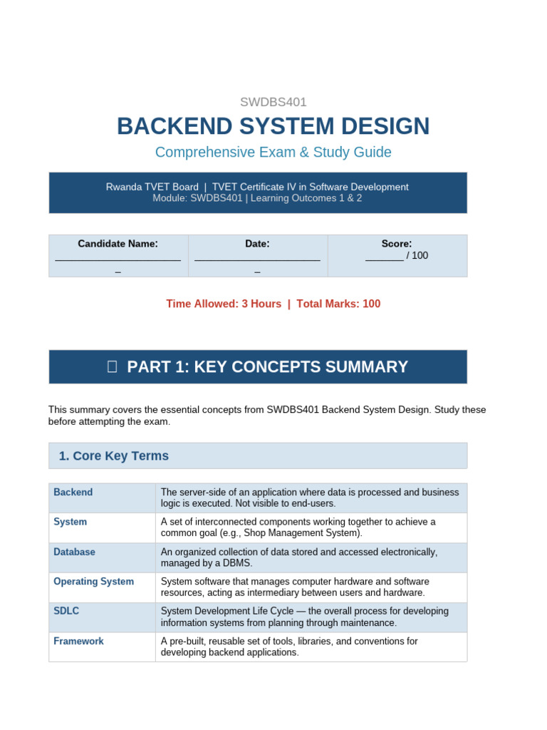 Backend System Design Exam | PDF | Databases | Software Development Process