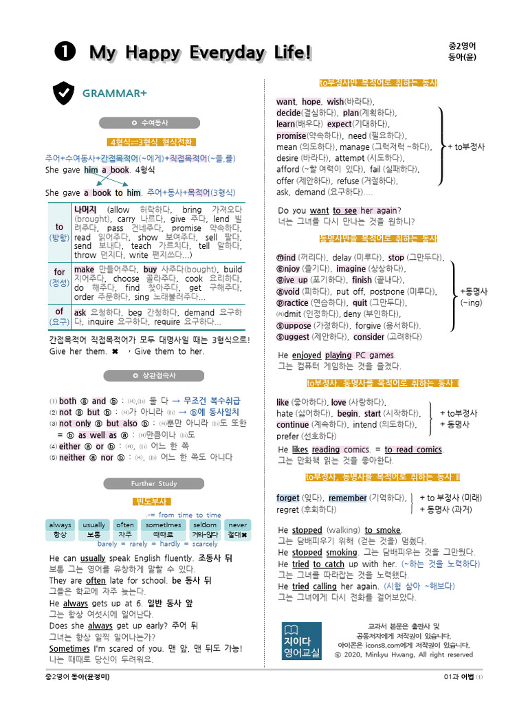 중2영어 동아윤 01과 어법 | PDF