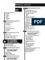 Star Wars Timeline