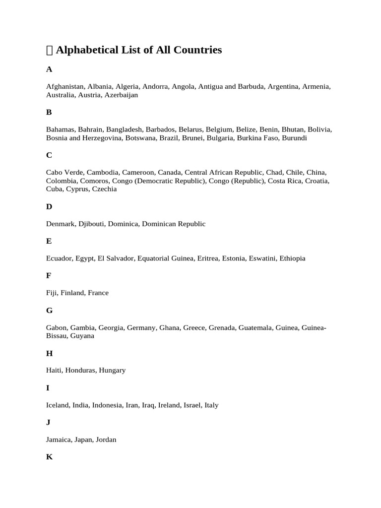 ? Alphabetical List of All Countries | PDF