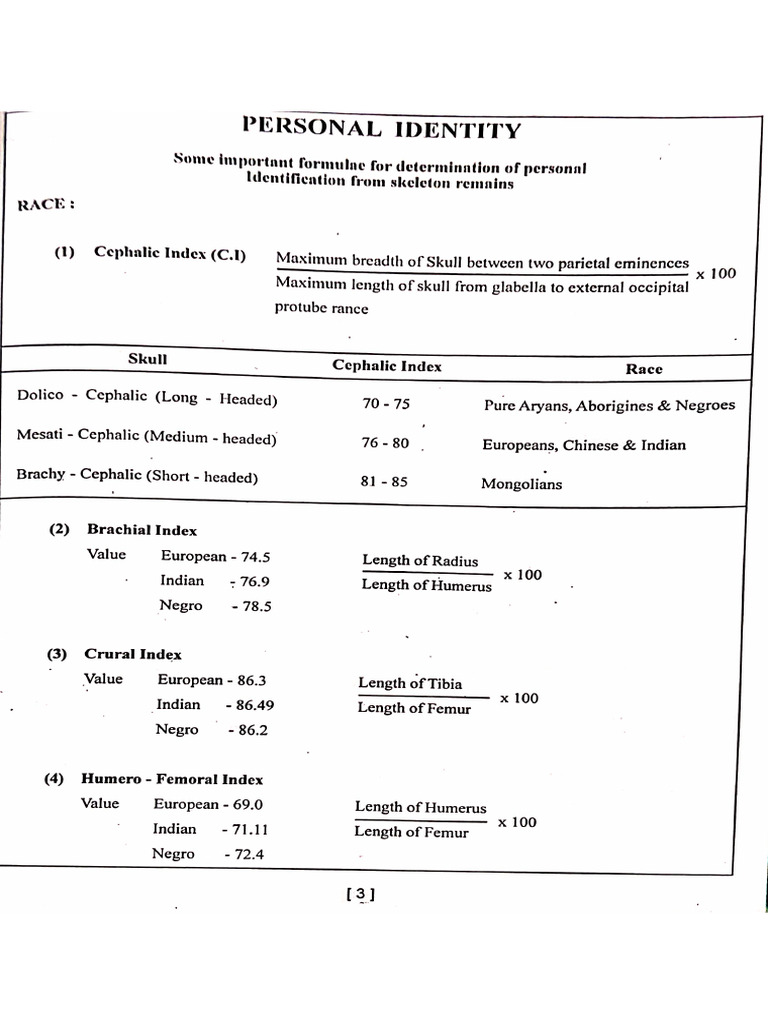 Different Index | PDF