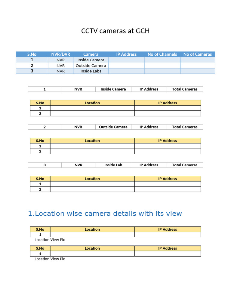 CCTV Cameras With View 1 | PDF
