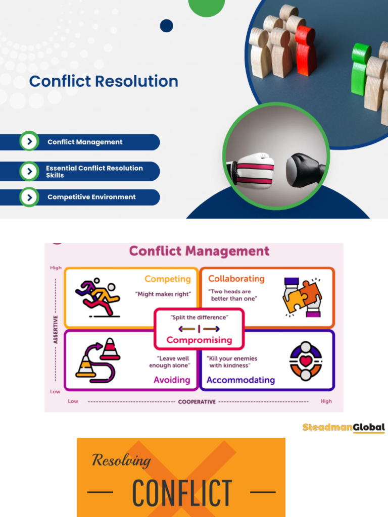 Teamwork in Leadership Part7 | PDF