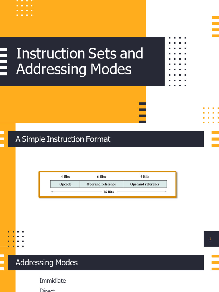 Addressing Modes and Others | PDF