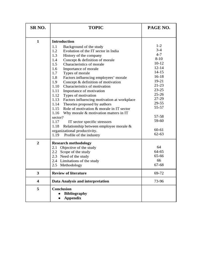 Index | PDF
