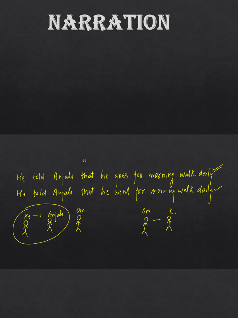 Narration Lec-2 With Annotations | PDF