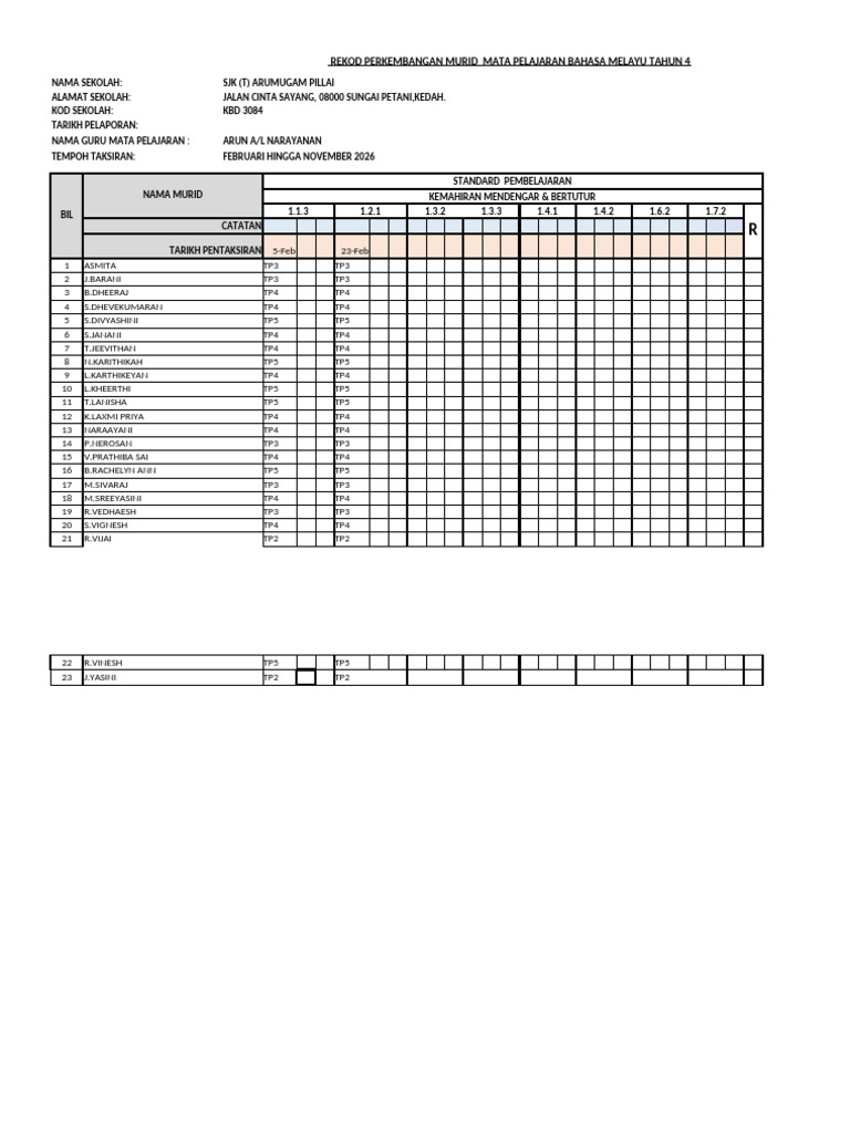RPM 6y BM THN6 | PDF