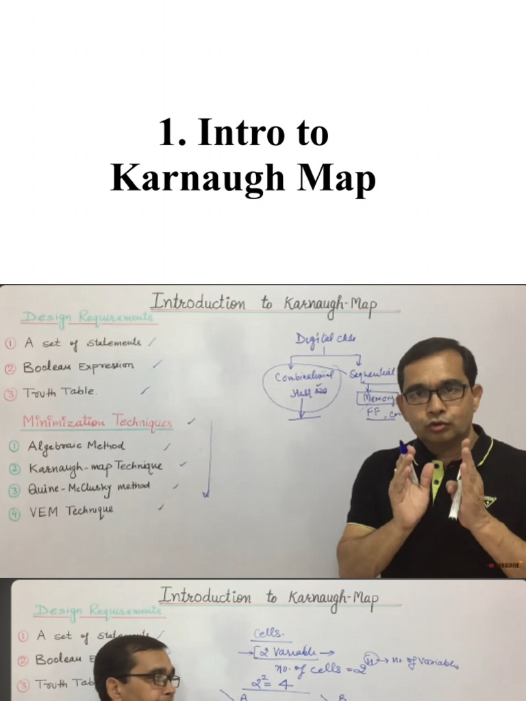 K Map | PDF