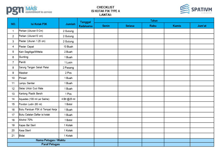 Checklist Isi Kotak P3K.2025.Ok | PDF