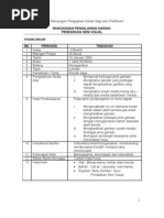 Download PendidikanSeniVisual1-CthRncngnPengajaranbydianabflySN10187510 doc pdf