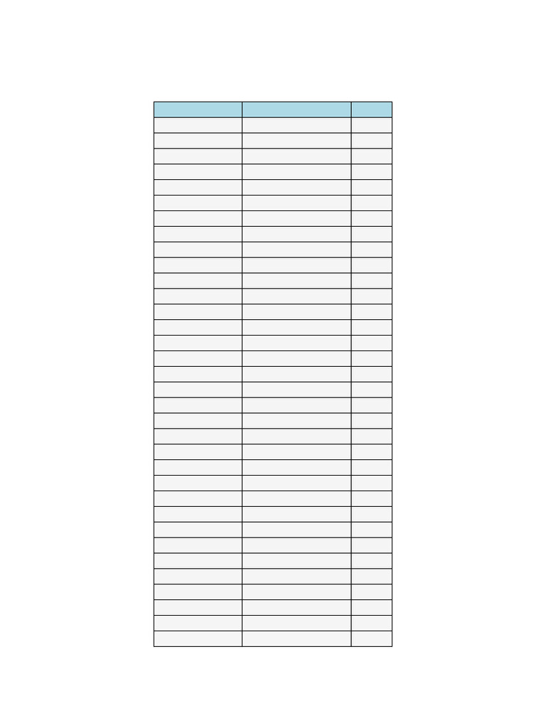 Physics Units Important Quantities | PDF