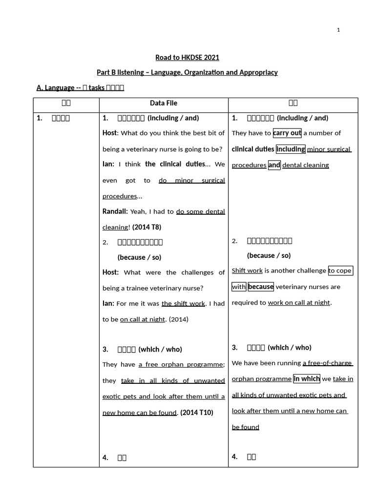 004 Language Organization Appropriacy | PDF