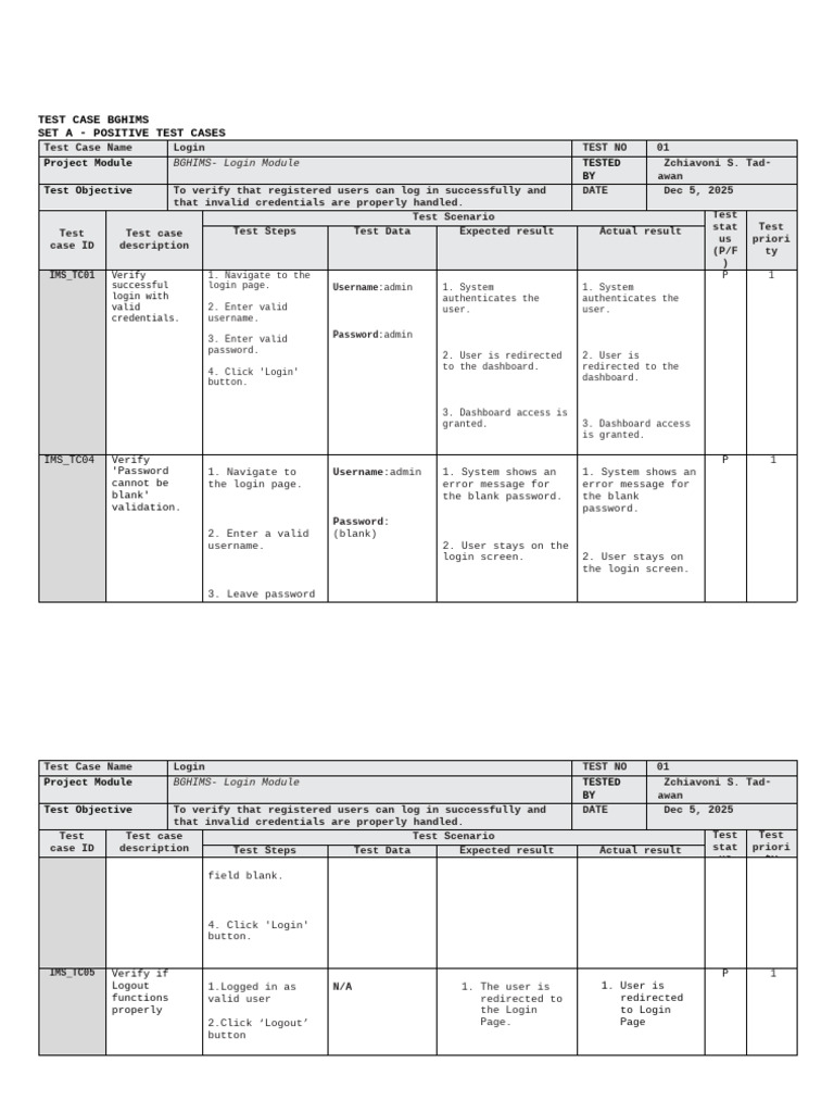 QUASSU Test Cases | PDF | Login | User (Computing)