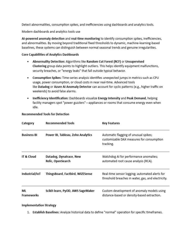 Energy Interview | PDF | Energy Conservation | Green Building