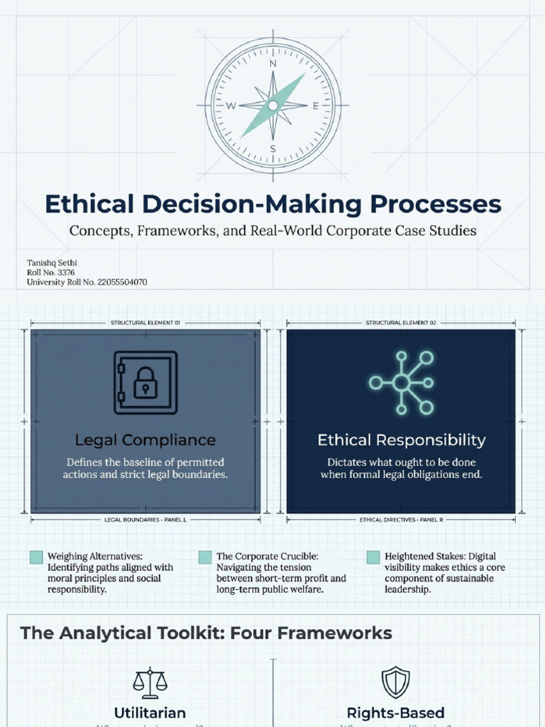Ethical Decision Making Process | PDF
