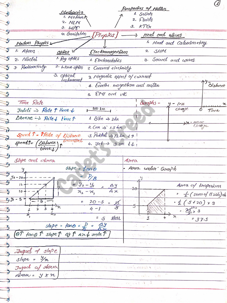 Physics Basic Mathematics and Motion in 1D | PDF