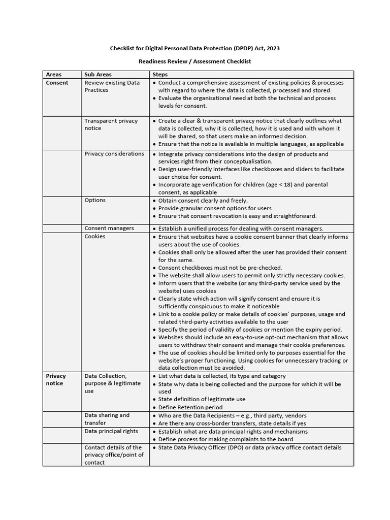 Checklist For Digital Personal Data Protection Act 2023 | PDF ...