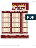 Ramadan Calendar 1433-2012